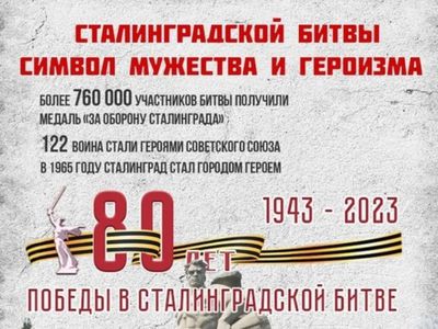 Торжественные линейки и Уроки Мужества, посвященные 80-летию Победы в Сталинградской битве