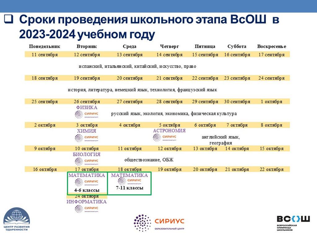 Даты проведения олимпиад 2023