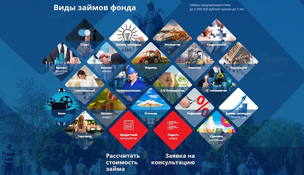 Сайт микрофинансирования краснодарского края. Центр поддержки предпринимательства Краснодарского края.