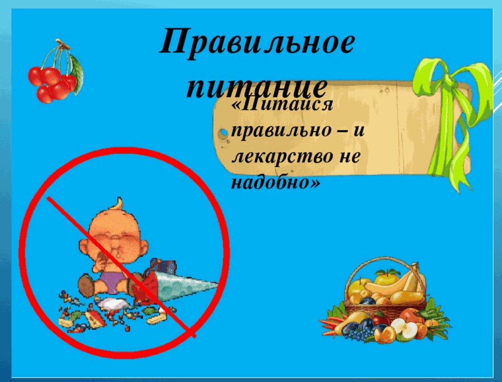 Не надобно. Питайся правильно и лекарство не надобно. Картинки питайся правильно и лекарство не надобно. Путешествия в страну здоровья правильное питание для школьников. Пирамида питания ешь правильно и лекарства не надобно.