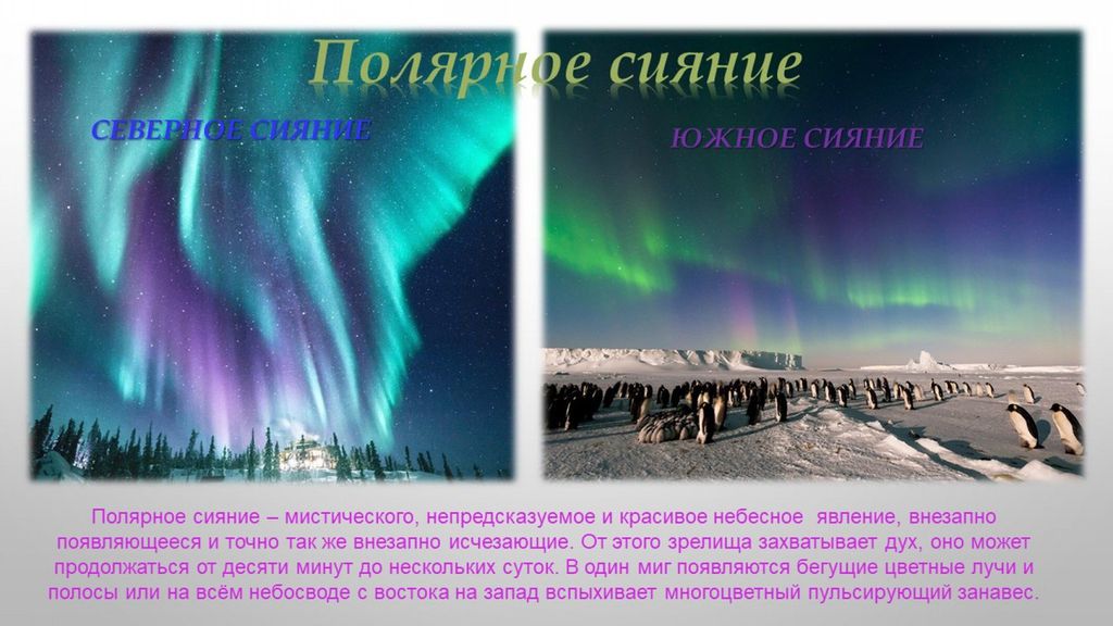 Северное сияние проект по физике 9 класс