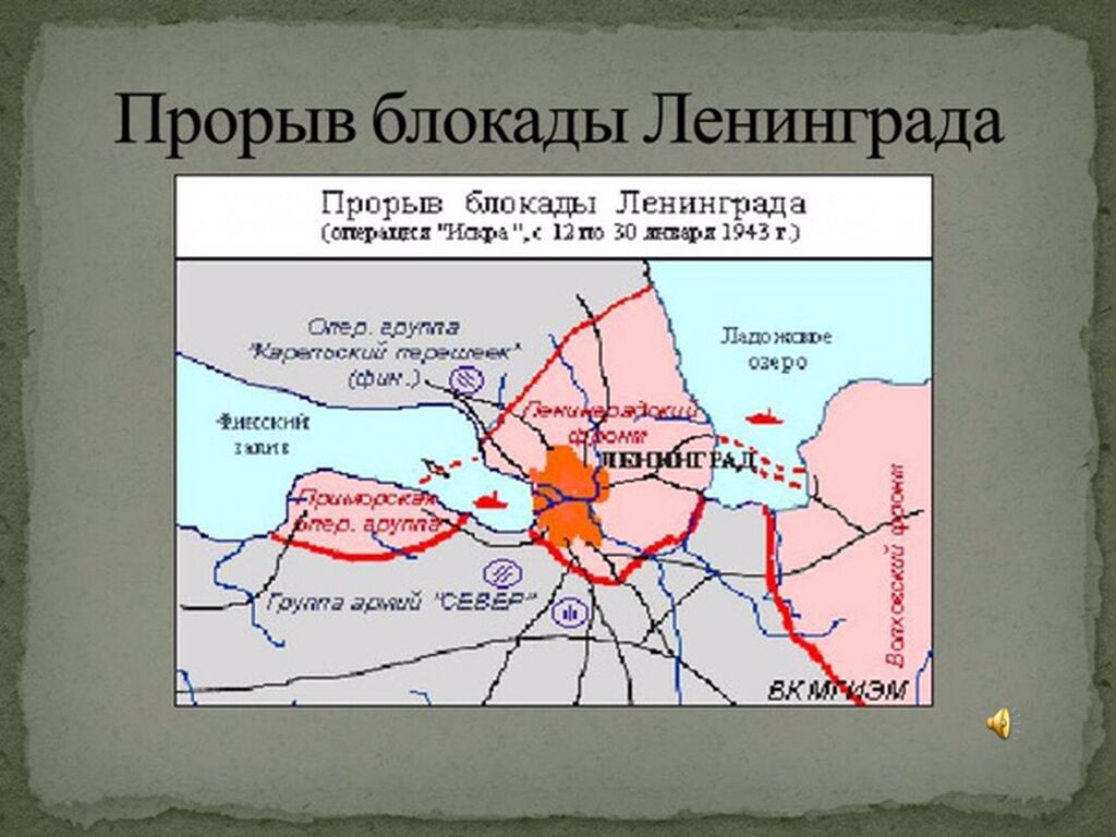 Ленинград в блокадном кольце