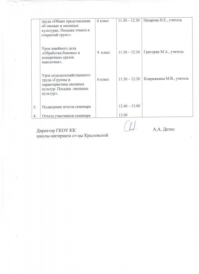 план2 зонального семинара 23.04.19