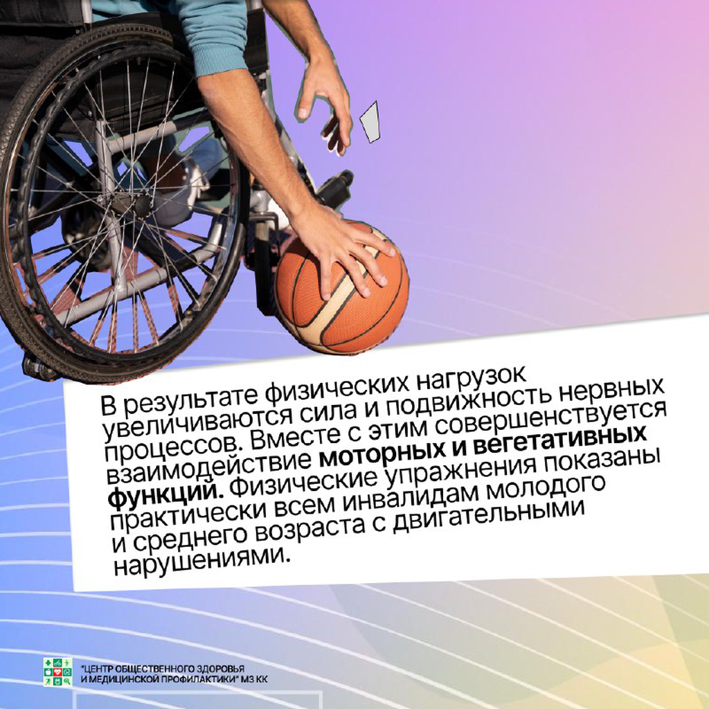 значение спорта в жизни инвалида2