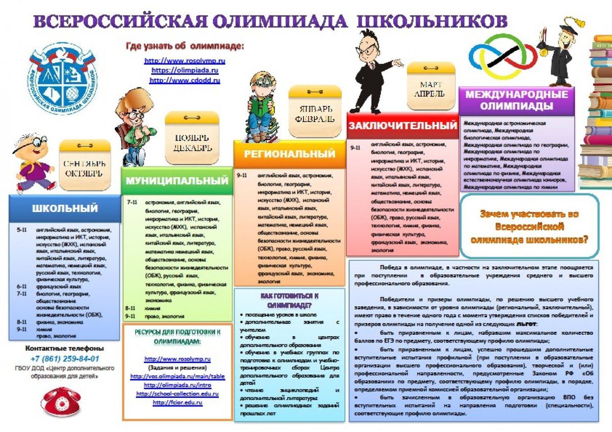 Буклет_ Всероссийская олимпиада школьников