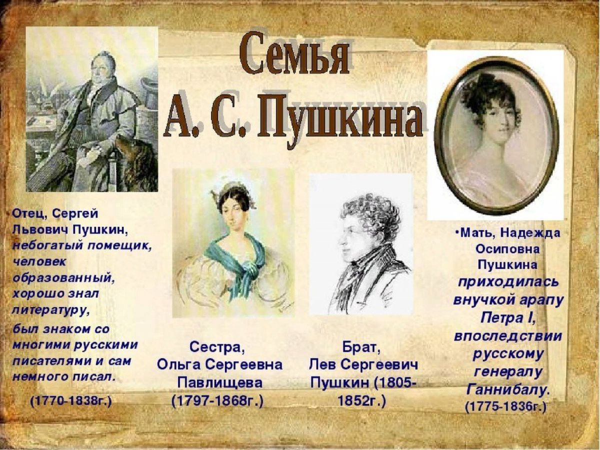 Александр Сергеевич Пушкин биография