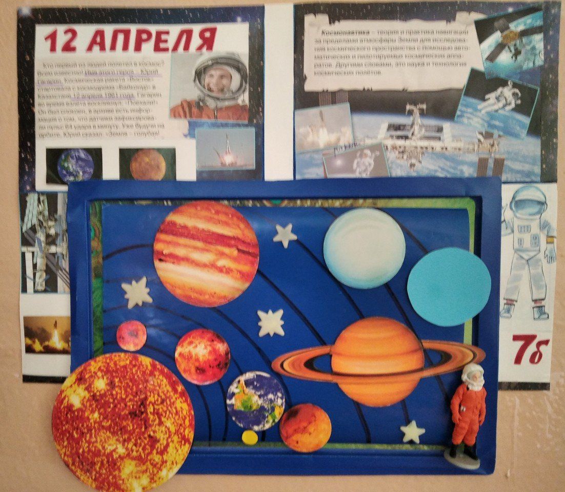 Плакат к Дню Космонавтики 7Б