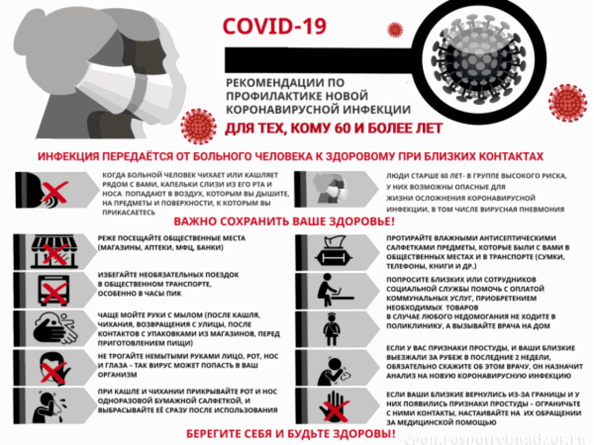 памятка коронавирус2