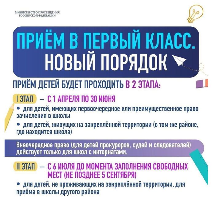 Инфографика Минпросвещения_page-0001