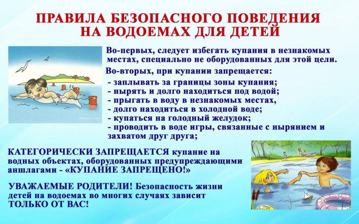 Правила безопасного поведения на водоемах для детей