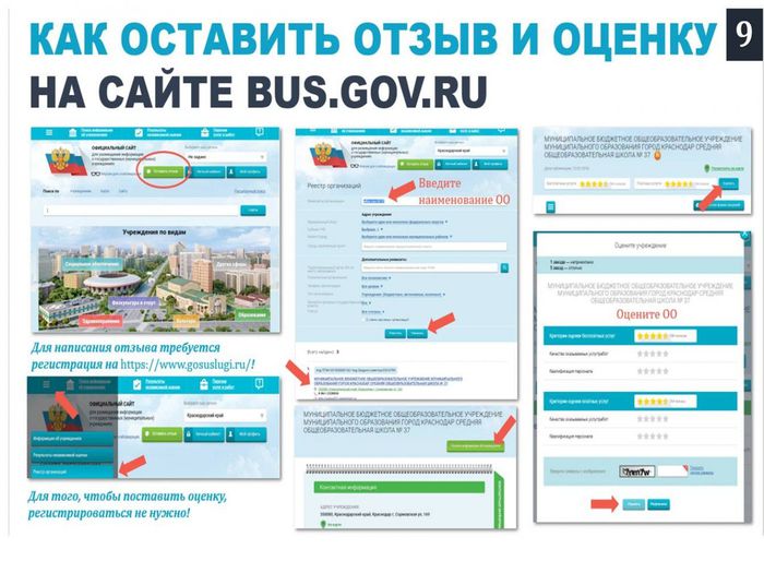 Инструкция как оставить отзыв на сайте www.bus.gov.ru.