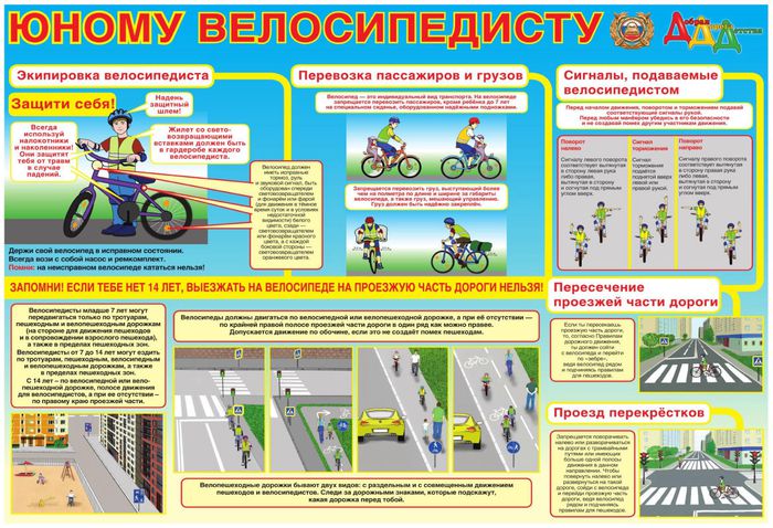 Плакат-ПДД-велосипедиста.jpg
