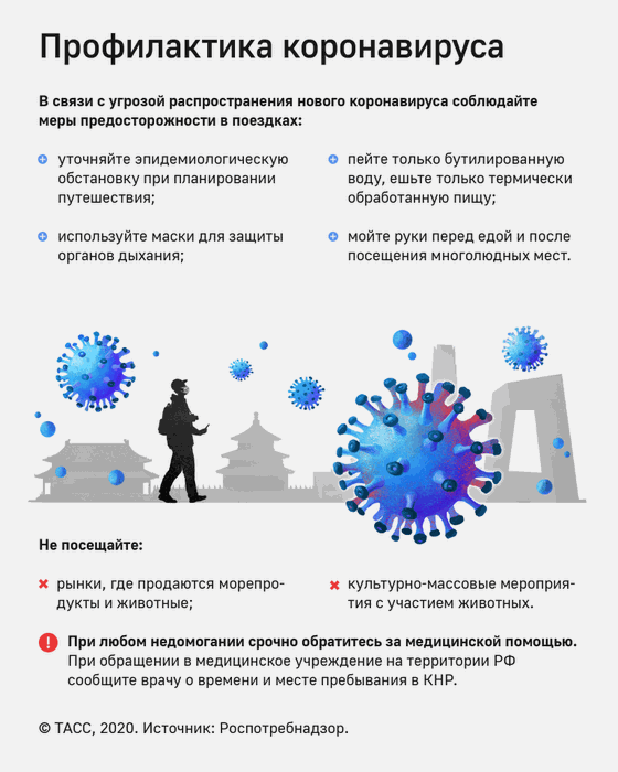rospotreb-koronavirus